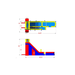 Moonwalk USA Tsunami Screamer Slide Dimensions