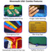 Moonwalk USA 2-Lane Beach Bounce House Combo Wet/Dry Safety Features