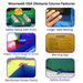 Moonwalk USA Inflatable Indoor Playground Combo Safety Features